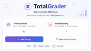 GPA Calculator