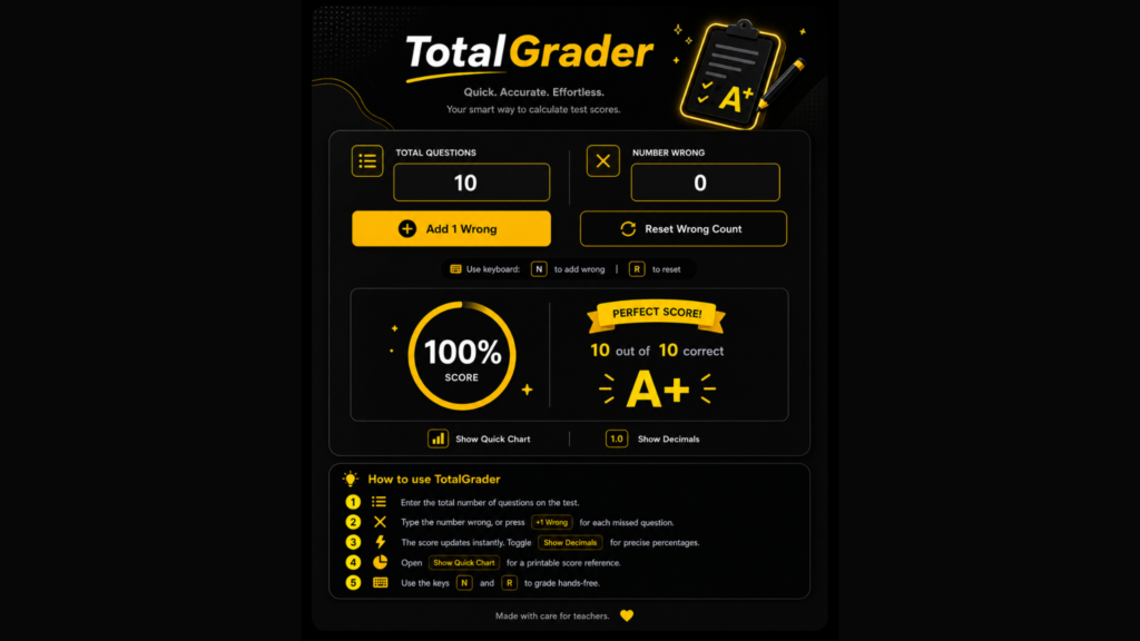 Easy Grader: