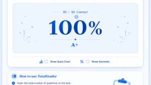 Grading Bell Curve Calculator