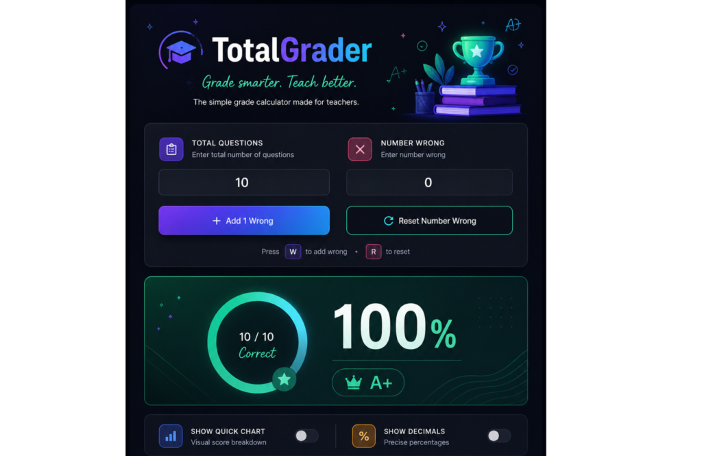 GPA Calculator