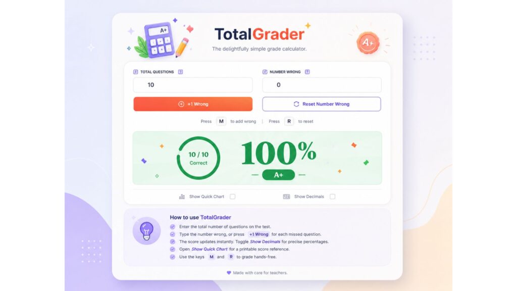 Quick Grade