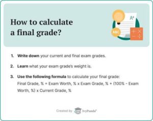 Grade Calculator With Dropped Lowest Grade: Calculate Your Grade After Dropping a Score
