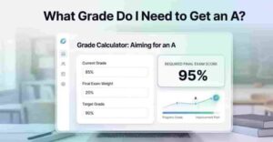 What Score Do I Need to Pass My Class Calculator?