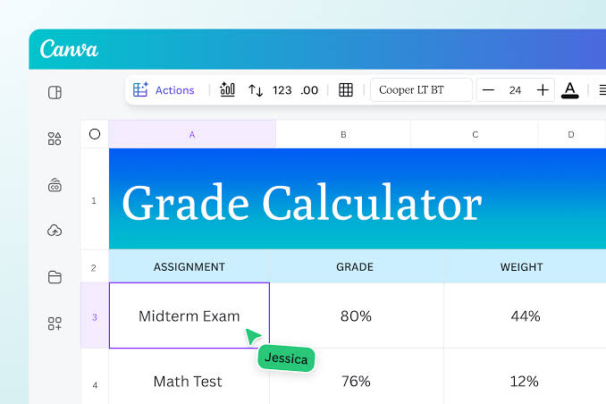 Semester Grade Calculator With Final Exam: Calculate Your Final Course Grade