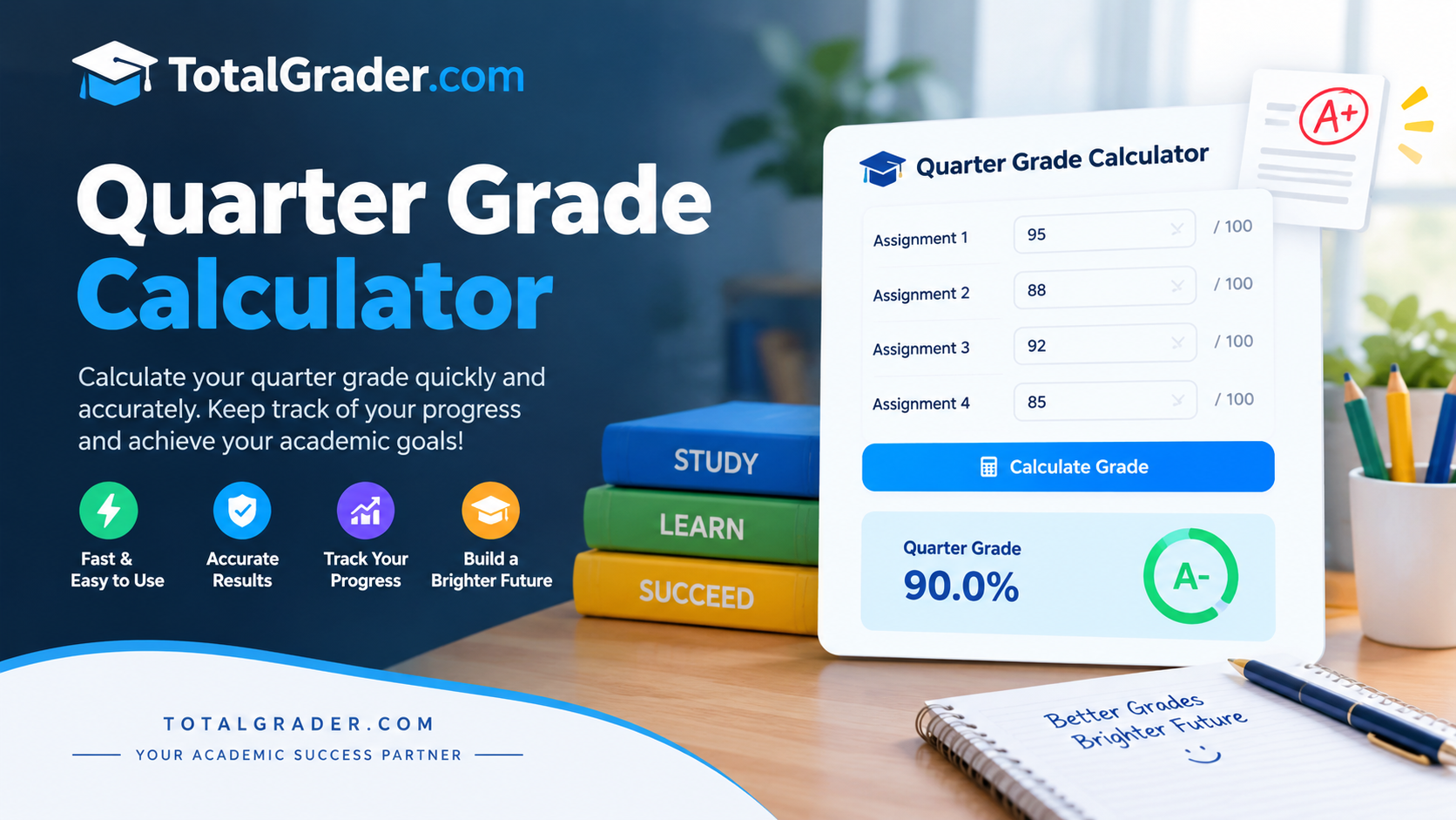 Quarter Grade Calculator: Calculate Your Quarter Grade Easily