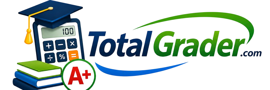 TotalGrader